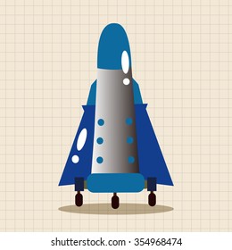 Spaceship theme elements