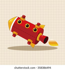 spaceship theme elements