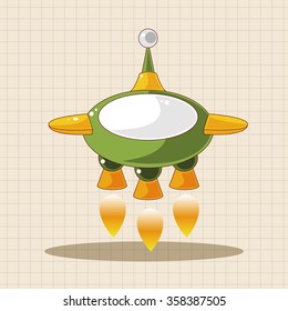 spaceship theme elements