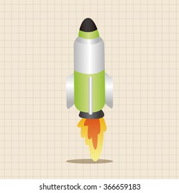 spaceship theme elements