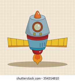 spaceship theme elements vector,eps