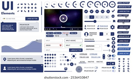 Una amplia Plantilla de Web con marcadores de posición para texto, Imágenes y controles de interfaz de usuario; adecuada para páginas de negocios o vitrinas de innovación