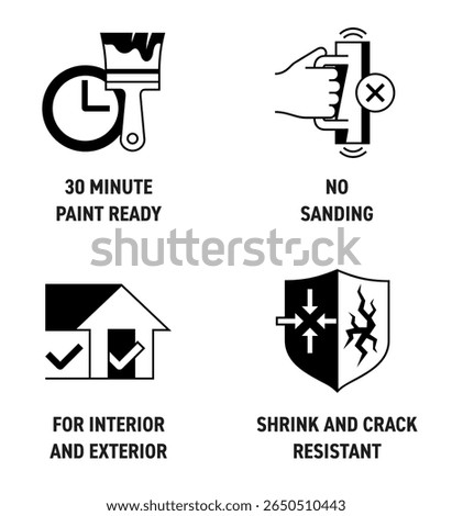 Spackling or other adhesive material properties icons set - 30 minute paint ready, No sanding, For Interior and Exterior, Shrink and Crack Resistant. Pictograms for labeling in monochrome style