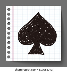 Spades doodle