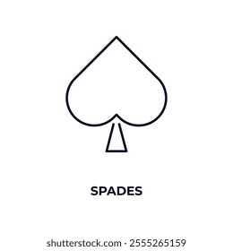 spades outline icon. Linear vector from entertainment concept. Thin line spades icon isolated on white background