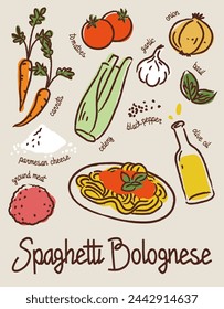 Spaghetti bolognese. Cook book, hand-drawn, vintage, cute, poster.