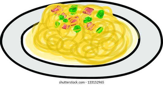 Spaghetti Carbonara with bacon and cheese