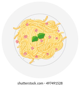 Spaghetti auf der Plattengrafik