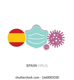 Spain coronavirus outbreak concept with face mask and virus microbe