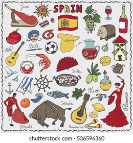 Elementos de doodles españoles,icono.Vector Hand dibujó un conjunto de doodles con paella de comida española, aceitunas, uva, vino, guitarras, flamenco, vestidos, toro, bandera, mapa, letras.Dibujo de viaje,Juego de doodles español, símbolos aislados