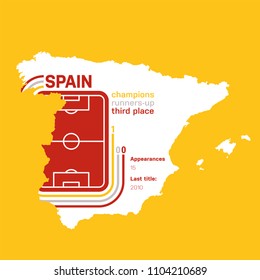 Spain at football world cups as of 2018 – customizable infographics with the number of medals, appearances and the year of the last title