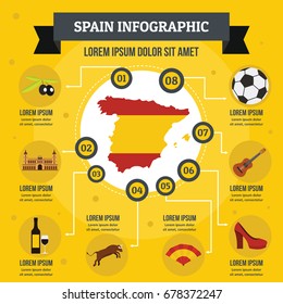Spain infographic banner concept. Flat illustration of Spain infographic vector poster concept for web