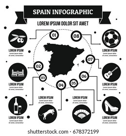 Spain infographic banner concept. Simple illustration of Spain infographic vector poster concept for web