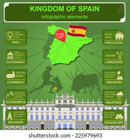 Spain  infographics, statistical data, sights. Vector illustration