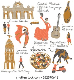 Spain , landmarks and symbols set