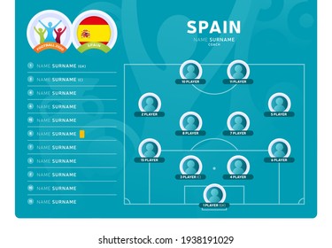 Spain line-up Football 2020 tournament final stage vector illustration. Country team lineup table and Team Formation on Football Field. Euro 2020 soccer tournamet Vector country flags.