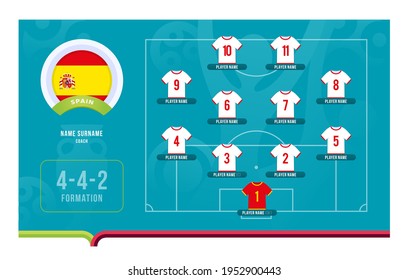 Spain line-up Football 2020 tournament final stage vector illustration. Country team lineup table and Team Formation on Football Field. euro 2020 soccer tournamet Vector country flags.