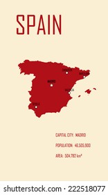 Spain map and basic information vector illustration