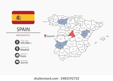 Spain map infographic elements with flag of city. Separate of heading is total areas, Currency, Language and the capital city in this country.