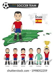 Spain national soccer cup team . Football player with sports jersey stand on perspective field country map and world map . Set of footballer positions . Cartoon character flat design . Vector .