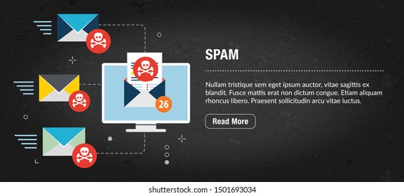 Spam, banner internet with icons in vector. Web banner template for website, banner internet for mobile design and social media app.Business and communication layout with icons.