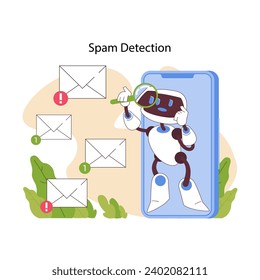 Konzept der Spam-Erkennung. AI filtert den Aufkleber, gewährleistet E-Mail-Integrität und Benutzerschutz. Effizientes und intelligentes Inbox-Management. Sicher vor Viren und Fehlern. Flache Vektorgrafik