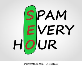 Spam every hour. SEO. Abbreviation. 