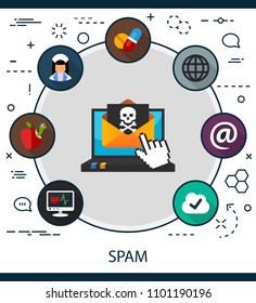 Spam flat icons concept. Vector illustration. Element template for design.