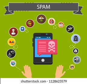 Spam flat icons concept. Vector illustration. Element template for design.