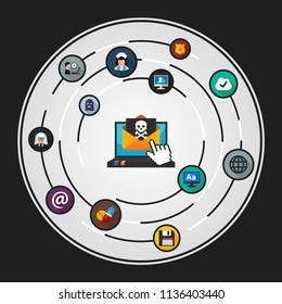 Spam flat icons concept. Vector illustration. Element template for design.