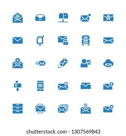 spam icon set. Collection of 25 filled spam icons included Email, Mail, Envelope, Inboxes, Inbox, Mailbox