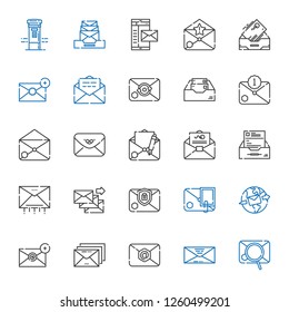 spam icons set. Collection of spam with email, envelope, inbox, mail, mailbox. Editable and scalable spam icons.