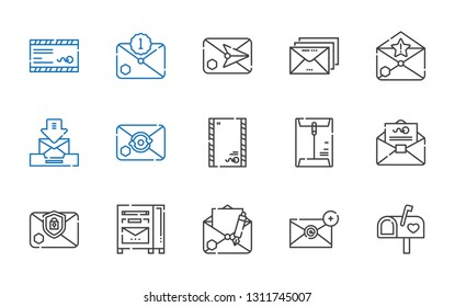 spam icons set. Collection of spam with mailbox, email, mail, envelope. Editable and scalable spam icons.