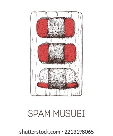 Spam Musubi, Hawaiian food. Hand drawn vector illustration. Sketch style. Top view. Vintage vector illustration.