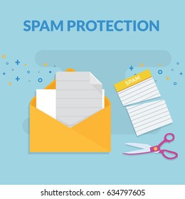 Spam Protection for email concept with envelope and scissor