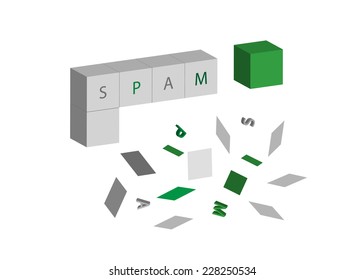 spam. word spam and abstract garbage
