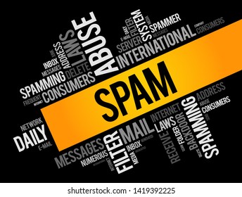 SPAM word cloud collage, internet business concept background