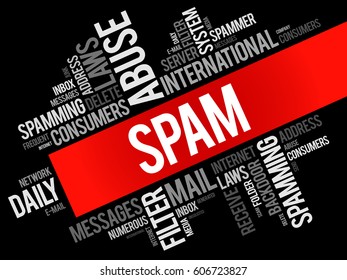SPAM word cloud collage, internet business concept background