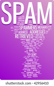 Spam word cloud illustration. Graphic tag collection