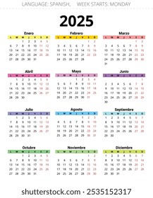 Spanish 2025 year annual calendar. Printable and editable vector illustration for Spain