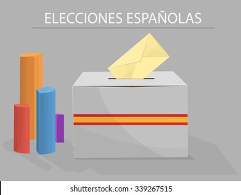 Spanish election. Text in Spanish "Spanish election". Urn receiving Spanish voting for elections. Graphics results. Vector.