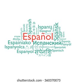 Spanish language in foreign languages. Educational vector word collage.