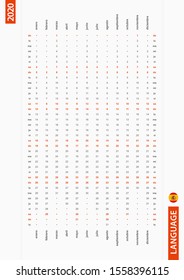 Spanish one row vertical calendar 2020, sunday first day of the week. Vector calendar in Spanish language.