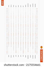 Spanish one row vertical calendar 2023, sunday first day of the week. Vector calendar in Spanish language.