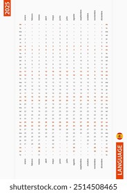 Spanish one row vertical calendar 2025, sunday first day of the week. Vector calendar in Spanish language.
