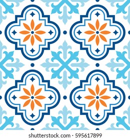 Spanish Tile Pattern, Moroccan Tiles Design, Seamless Blue And Orange Background