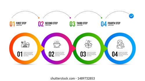 Spanner, Household service and Coffee cup line icons set. Timeline infographic. Collagen skin sign. Repair service, Cleaning equipment, Hot drink. Skin care. Business set. Spanner icon. Vector