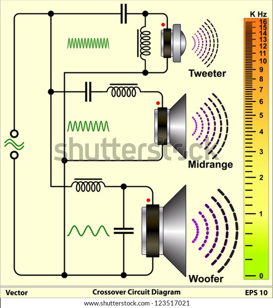 Speaker Crossover Wiring Diagram