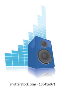 Speaker raising volume
