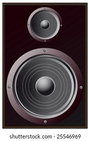 speakers, low and high frequencies